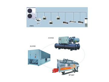 傳統(tǒng)空調形式